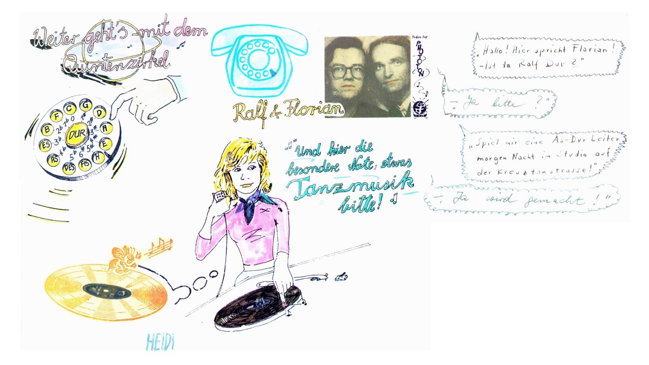 KRAFTWERK - TANZMUSIK (Remastered)