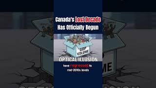 Why Canada’s Economy is a Giant Optical Illusion #shorts #canadaeconomy #geopolitics