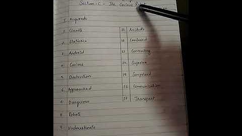 Grade 6 cbse-English: The curious Robot (Q&A)