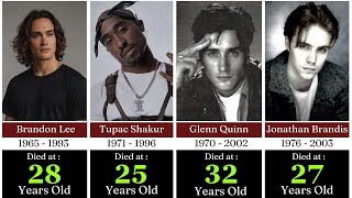 50 Famous Actors Who Tragically Passed Away Before 40
