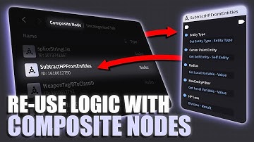 How to use Composite Nodes to make Custom Functions in Miliastra Wonderland | Creator Tutorial