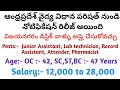 APVVP Jobs | Junior Assistant | Record Assistant | Attender Jobs | Sreekanth Telugu information