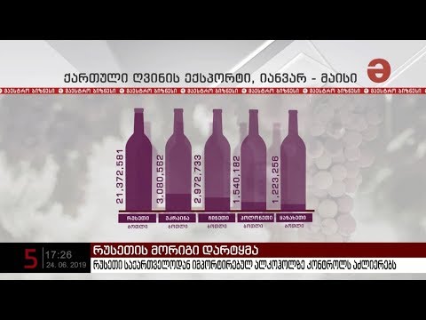 რუსეთი საქართველოდან იმპორტირებულ ალკოჰოლზე კონტროლს აძლიერებს