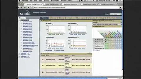 O'Reilly MySQL CE 2010:  Edward Screven, "State of...