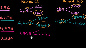 Rounding to nearest 10 and 100 (Hindi)