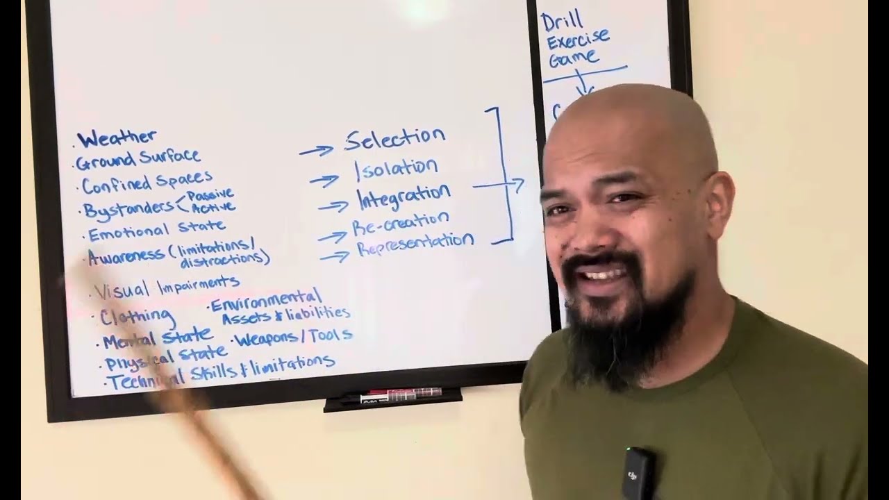 The Secret to Creating Realistic Knife Defense Drills