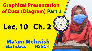 Graphical Representation of Data | Lecture 10 | Chapter 2 | Statistics | 1st Year | Mam Mehwish