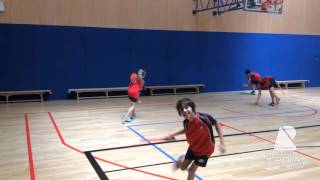 Famous Grade 4 TMEY Net & Wall Games Unit Net Worth