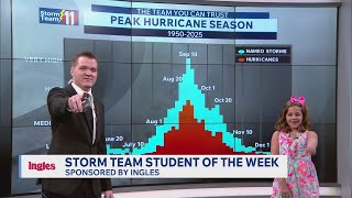 Sloane Parker is your Storm Team Student of the week