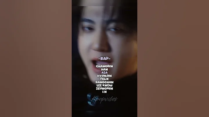 Ranking Asa in Straykids in different categories #kpop #asa #straykids #babymonster #shorts