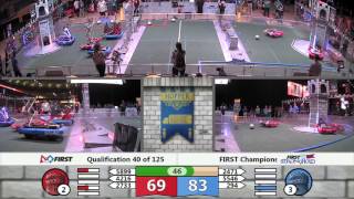 QM40   FIRST Championship   Hopper Subdivision