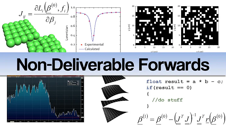 Non-Deliverable Forwards