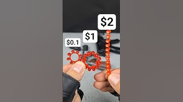 Testing a Cap 0.1$ Vs 1$ Vs $2 #cap