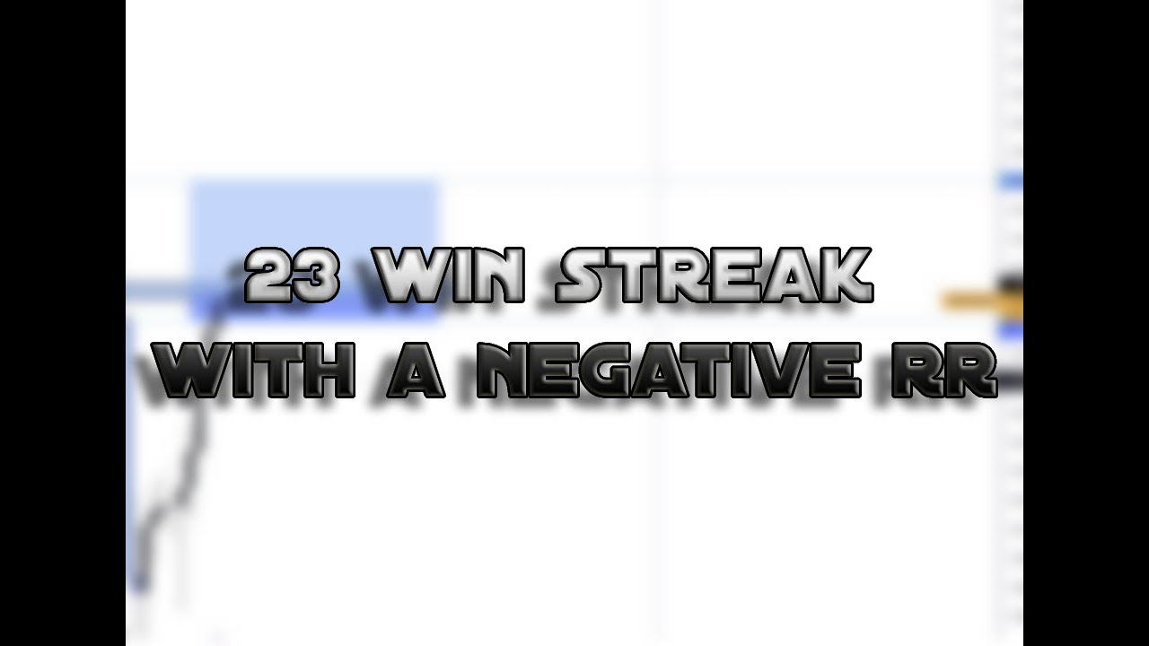 23 Win Streak With A Negative Risk to Reward