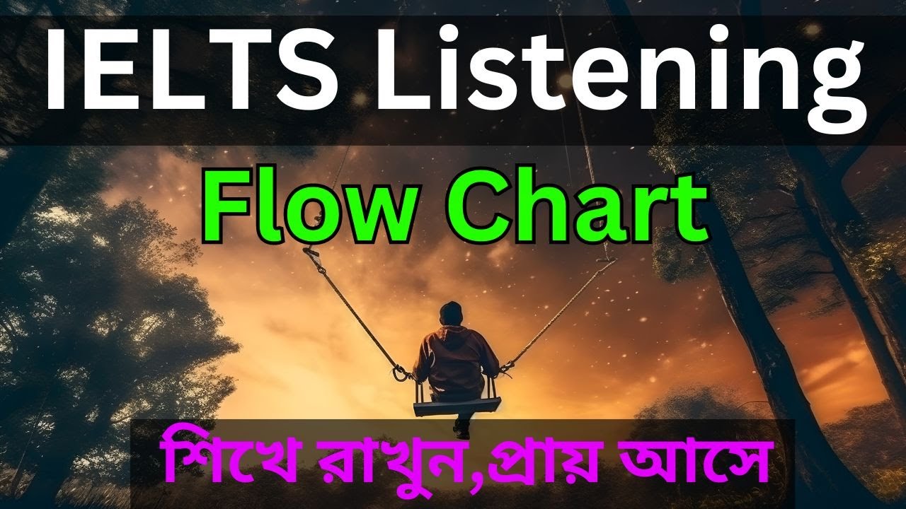 IELTS Listening || ielts listening flow chart