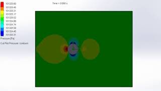 Pressure distribution: SolidWorks Transient Flow Simulation for Baseline Re number