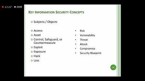System Integration & Architecture 13
