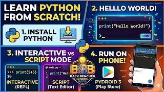 Class-0 :How to Install Python, Print Hello World & Use Python on Mobile! (Beginner Tutorial)