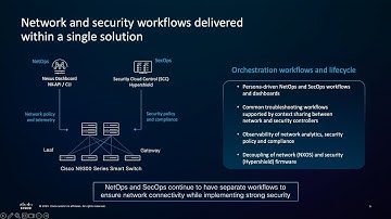 Cisco N9300 Smart Switch and Hypershield Security for AI Scale