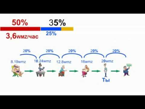 РАБОТА В ИНТЕРНЕТ БАКСА В ЧАС-20-08-2015