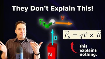 Why the Magnetic Force is Perpendicular to the Magnetic Field