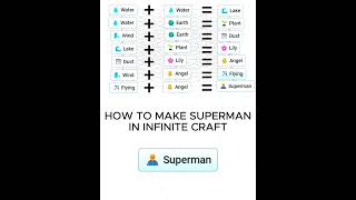 HOW TO MAKE SUPERMAN IN INFINITE CRAFT  #infinitecraft #infinitecraftrecipes @InfinityEditz2107
