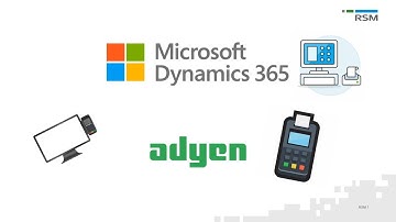 Terminal Integration with the Dynamics 365 Payment Connector for Adyen