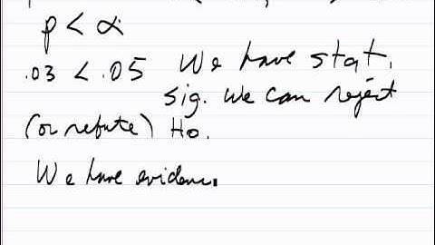 ap stats 1.28.2010 part 3.wmv