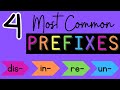 4 Most Common PREFIXES {Vocabulary Building}
