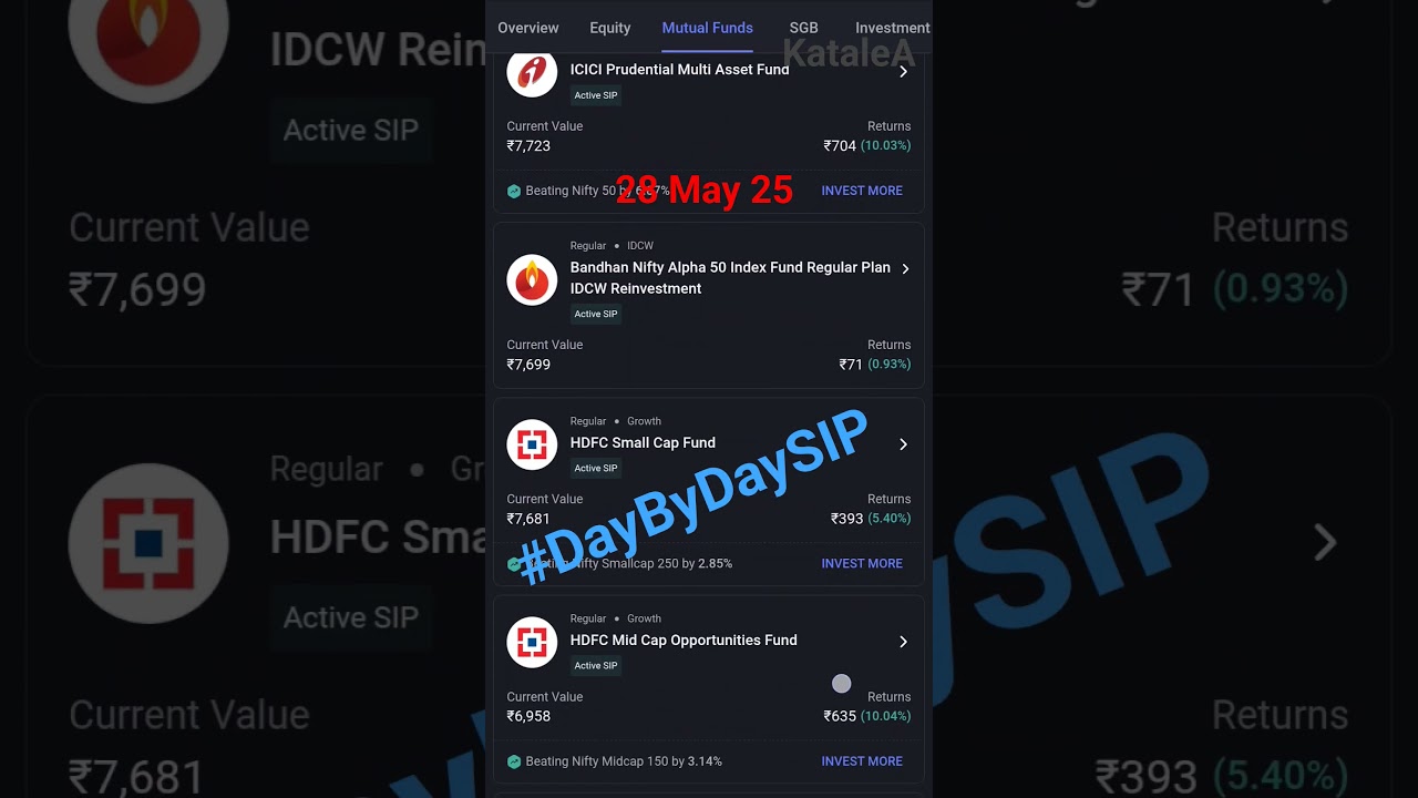 Portfolio Update on 28 May 25 