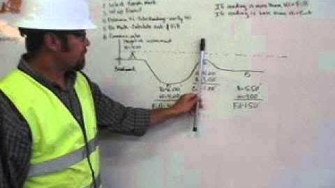 heojeffperry grade checking process