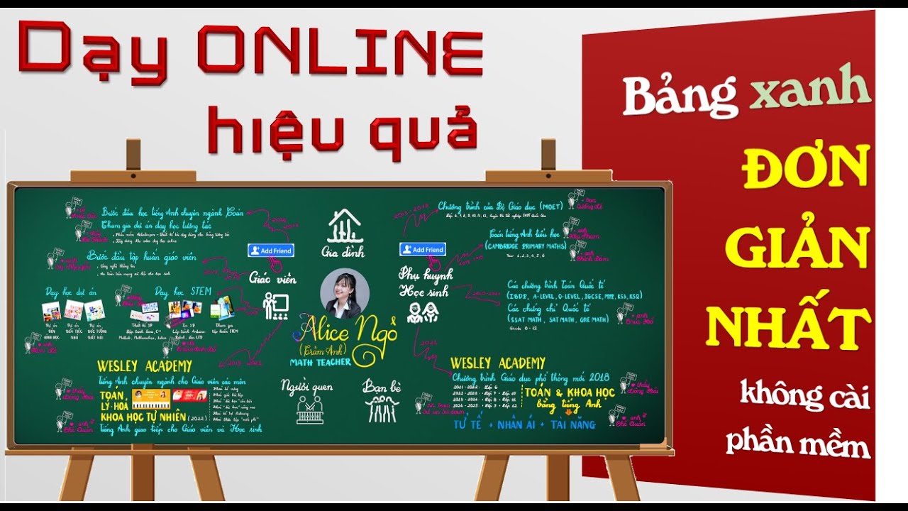 Bảng có nền xanh dạy Online Đơn Giản Nhất, không cài phần mềm ...