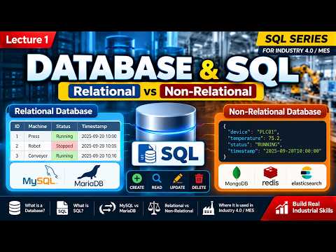 SQL & Databases for Beginners | Relational vs Non-Relational | HeidiSQL | Lecture 1