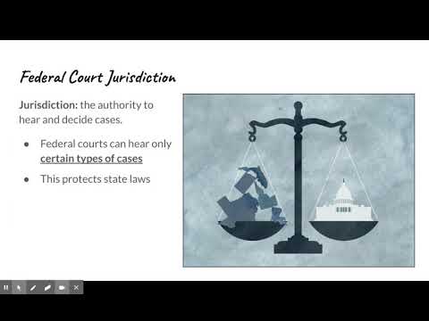 ვიდეო: რა ტიპის საქმეებს განიხილავს ფედერალური სასამართლოს კვიზლეტი?