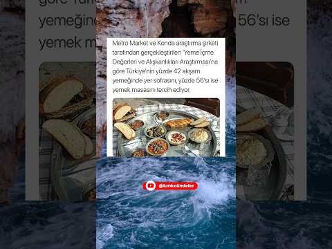 Yer Sofrası Islam Islamic Anlamlısözler Söz Allah Amin Tarih Keşfet Youtubeshorts 