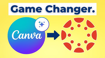 Canva AI for Canvas Teachers: Smarter, Faster Content!