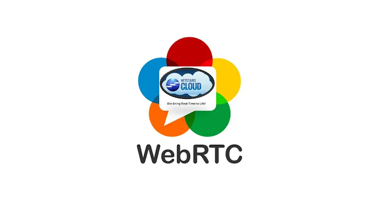 WebRTC & Video Codec H.264, VP8, VP9, QUIC WebRTC Webcast_Feb 28, 2019