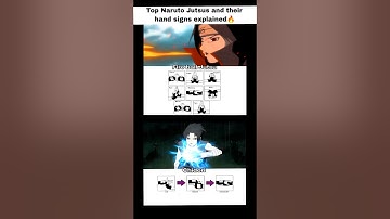 Fireball Jutsu & Chidori Hand Signs Tutorial ⚡😲 #naruto #anime #narutoshippuden #itachi #sasuke