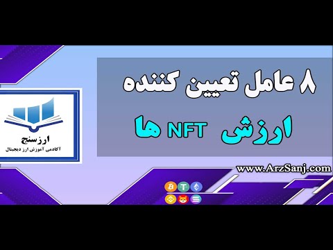 تصویری: آیا تداعی ها باید مورب باشند؟