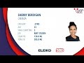 Women Jr, 57-63 kg - World Classic Powerlifting Championships 2021