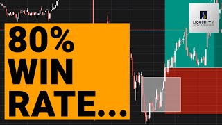 FULL BREAKDOWN OF THE 80% WIN RATE STRAT (UNREAL WIN RATE...)