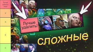 ТИР-ЛИСТ ПО СЛОЖНОСТИ ГЕРОЕВ — DOTA 2 / ДОТА 2