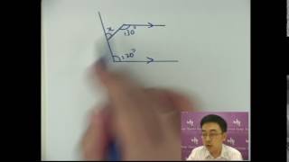 Herman Yeung - CE Maths PP 2005/II/Q28 (B天書內容)