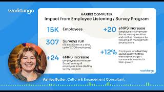 Learn how Harris Computer increases employee engagement with WorkTango Surveys & Action Plans