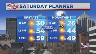 FOX Carolina Weather Briefing - March 7, 2020