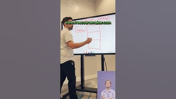 Free Clickfunnels Alternative