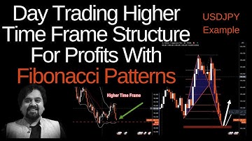Day Trading Higher Time Frame Structure With Fibonacci Confluence Pattern Strategy
