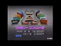 ファミリーコンピュータ CM集 1983 - 1985年