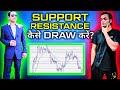 Draw support and resistance levels like a pro trader  forex  stocks trading