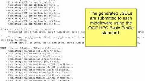 European middleware interoperability demonstration